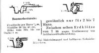 Taktisches Handbuch Schützengräben